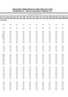 Vista preliminar de documento Ejecución Presupuestal Detallada por Tipo de Gasto - Recursos Directamente Recaudados - Enero