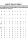 Vista preliminar de documento Ejecución Presupuestal Detallada por Tipo de Gasto - Canon Sobre Canon - Enero