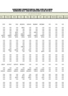 Vista preliminar de documento Ejecución Presupuestal Detallada por Tipo de Gasto - Recursos Ordinarios - Julio