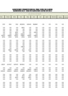 Vista preliminar de documento Ejecución Presupuestal Detallada por Tipo de Gasto - Recursos Ordinarios - Junio