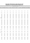 Vista preliminar de documento Ejecución Presupuestal Detallada por Tipo de Gasto - Recursos Ordinarios - Enero