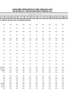 Vista preliminar de documento Ejecución Presupuestal Detallada por Tipo de Gasto - Canon Sobre Canon - Enero