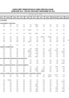 Vista preliminar de documento Ejecución Presupuestal Detallada por Tipo de Gasto - Recursos Directamente Recaudados - Diciembre