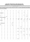 Vista preliminar de documento Ejecución Presupuestal Detallada por Tipo de Gasto - Recursos por Operaciones Oficiales de Crédito - Diciembre