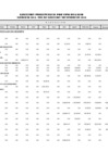 Vista preliminar de documento Ejecución Presupuestal Detallada por Tipo de Gasto - Recursos por Operaciones Oficiales de Crédito - Noviembre