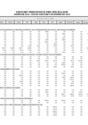 Vista preliminar de documento Ejecución Presupuestal Detallada por Tipo de Gasto - Recursos Ordinarios - Setiembre