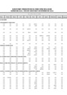 Vista preliminar de documento Ejecución Presupuestal Detallada por Tipo de Gasto - Recursos Directamente Recaudados - Setiembre