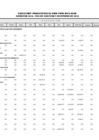 Vista preliminar de documento Ejecución Presupuestal Detallada por Tipo de Gasto - Recursos por Operaciones Oficiales de Crédito - Setiembre