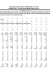 Vista preliminar de documento Ejecución Presupuestal Detallada por Tipo de Gasto - Canon Sobre Canon - Octubre