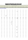 Vista preliminar de documento Ejecución Presupuestal Detallada por Tipo de Gasto - Recursos por Operaciones Oficiales de Crédito - Julio