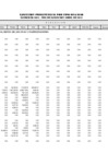 Vista preliminar de documento Ejecución Presupuestal Detallada por Tipo de Gasto - Canon Sobre Canon - Abril