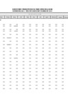 Vista preliminar de documento Ejecución Presupuestal Detallada por Tipo de Gasto - Donaciones - Marzo