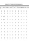 Vista preliminar de documento Ejecución Presupuestal Detallada por Tipo de Gasto - Donaciones - Febrero