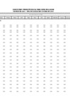 Vista preliminar de documento Ejecución Presupuestal Detallada por Tipo de Gasto - Donaciones - Enero