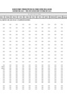 Vista preliminar de documento Ejecución Presupuestal Detallada por Tipo de Gasto - Canon Sobre Canon - Enero