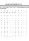 Vista preliminar de documento Ejecución Presupuestal Detallada por Tipo de Gasto - Recursos por Operaciones Oficiales de Crédito - Junio