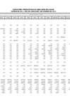 Vista preliminar de documento Ejecución Presupuestal Detallada por Tipo de Gasto - Recursos Ordinarios - Noviembre