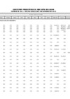 Vista preliminar de documento Ejecución Presupuestal Detallada por Tipo de Gasto - Recursos por Operaciones Oficiales de Crédito - Noviembre