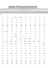 Vista preliminar de documento Ejecución Presupuestal Detallada por Tipo de Gasto - Donaciones y Transferencias - Octubre