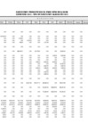 Vista preliminar de documento Ejecución Presupuestal Detallada por Tipo de Gasto - Recursos Ordinarios - Setiembre