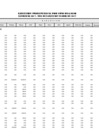 Vista preliminar de documento Ejecución Presupuestal Detallada por Tipo de Gasto - Donaciones y Transferencias - Marzo