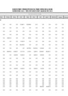 Vista preliminar de documento Ejecución Presupuestal Detallada por Tipo de Gasto - Donaciones y Transferencias - Setiembre