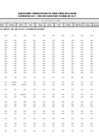 Vista preliminar de documento Ejecución Presupuestal Detallada por Tipo de Gasto - Canon Sobre Canon - Marzo)