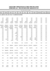 Vista preliminar de documento Ejecución Presupuestal Detallada por Tipo de Gasto - Canon Sobre Canon - Setiembre