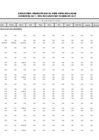 Vista preliminar de documento Ejecución Presupuestal Detallada por Tipo de Gasto - Recursos por Operaciones Oficiales de Crédito - Marzo