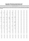 Vista preliminar de documento Ejecución Presupuestal Detallada por Tipo de Gasto - Recursos Directamente Recaudados - Julio