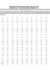 Vista preliminar de documento Ejecución Presupuestal Detallada por Tipo de Gasto - Recursos Directamente Recaudados - Enero