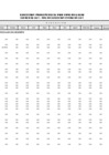 Vista preliminar de documento Ejecución Presupuestal Detallada por Tipo de Gasto - Recursos por Operaciones Oficiales de Crédito - Enero