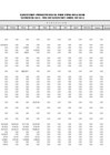 Vista preliminar de documento Ejecución Presupuestal Detallada por Tipo de Gasto - Recursos Ordinarios - Abril