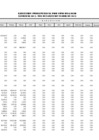 Vista preliminar de documento Ejecución Presupuestal Detallada por Tipo de Gasto - Recursos Ordinarios - Marzo