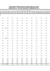 Vista preliminar de documento Ejecución Presupuestal Detallada por Tipo de Gasto - Donaciones y Transferencias - Febrero