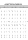 Vista preliminar de documento Ejecución Presupuestal Detallada por Tipo de Gasto - Donaciones y Transferencias - Diciembre