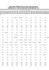 Vista preliminar de documento Ejecución Presupuestal Detallada por Tipo de Gasto - Donaciones y Transferencias - Noviembre
