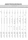 Vista preliminar de documento Ejecución Presupuestal Detallada por Tipo de Gasto - Recursos Ordinarios - Octubre