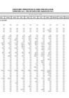 Vista preliminar de documento Ejecución Presupuestal Detallada por Tipo de Gasto - Recursos Directamente Recaudados - Setiembre
