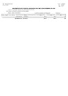 Vista preliminar de documento <p>Libro Banco: del mes de Noviembre</p>