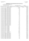 Vista preliminar de documento Libro Banco: del mes de Junio