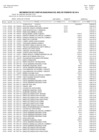 Vista preliminar de documento Libro Banco: del mes de Febrero