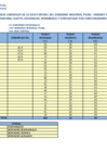 Vista preliminar de documento Plazas Laborales mes de Febrero