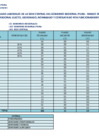 Vista preliminar de documento Plazas Laborales mes de Marzo