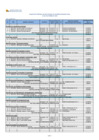 Vista preliminar de documento Nomina de Personal CAS. -Setiembre