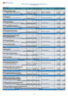 Vista preliminar de documento Nomina de Personal CAS.- Julio