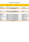Vista preliminar de documento Nomina de Personal Contratado por Funcionamiento - Agosto