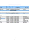 Vista preliminar de documento Nomina de Personal Contratado por Funcionamiento - Octubre