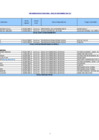 Vista preliminar de documento Nomina de Personal Contratado por Funcionamiento. - Noviembre