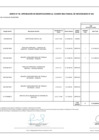 Vista preliminar de documento ANEXO6- INFORME.pdf